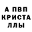 Первитин Декстрометамфетамин 99.9% Artur Garnikyan